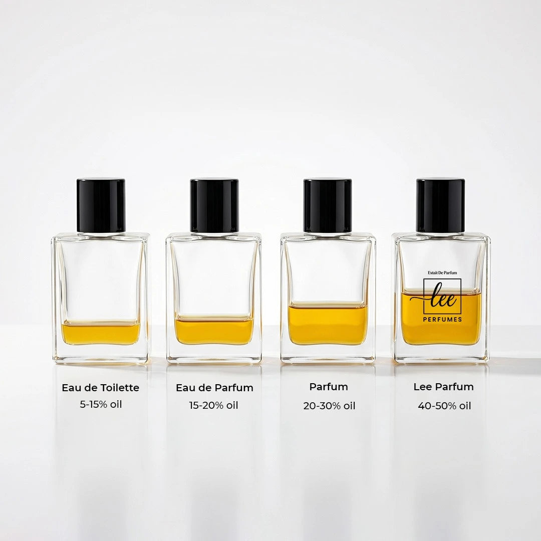 Oud Mood and Spiced